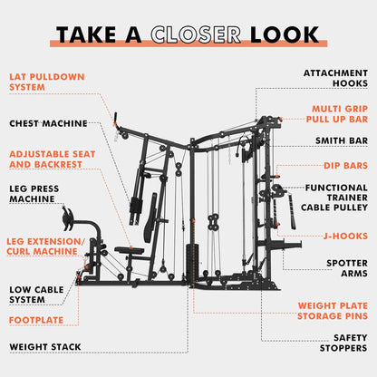 Rovix Dual Station Smith Machine With Cable Crossover Home Gym (SAK24079)
